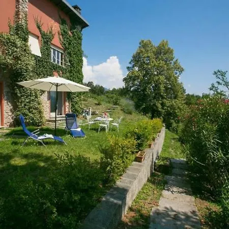 Sleeps 10 Pool